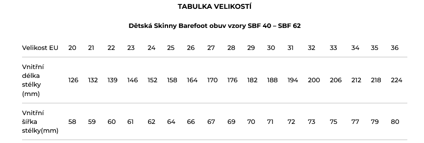 dětské Pegres SBF - velikostní tabulka